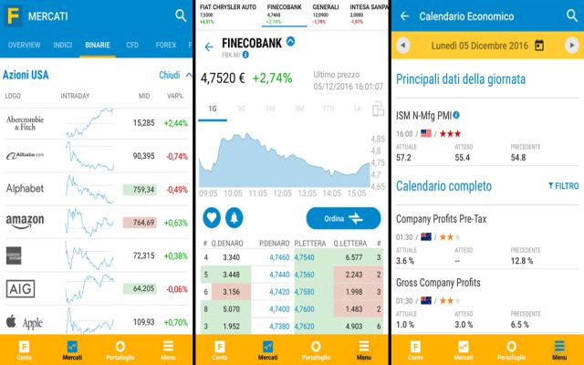 trading online, investimenti, app, applicazioni, fineco, finecobank